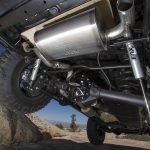 Jeep® Trailstorm Concept